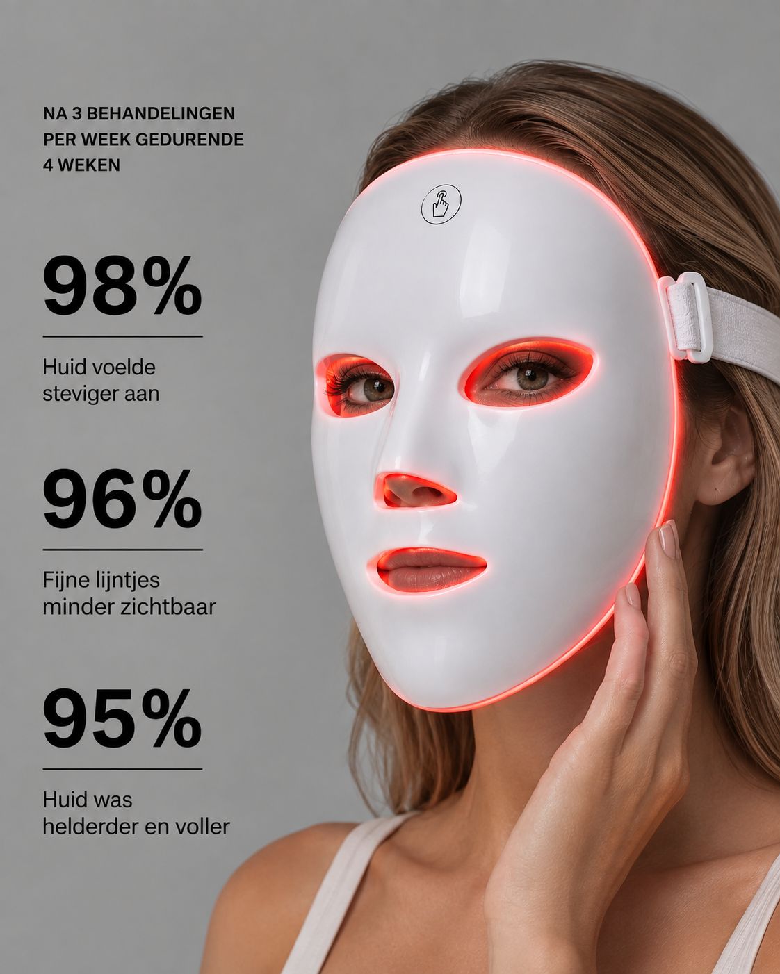 LED Gezichtsmasker – 7 Lichtmodi