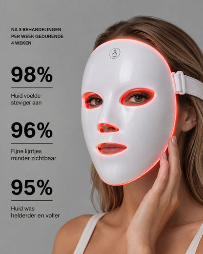 LED Gezichtsmasker – 7 Lichtmodi
